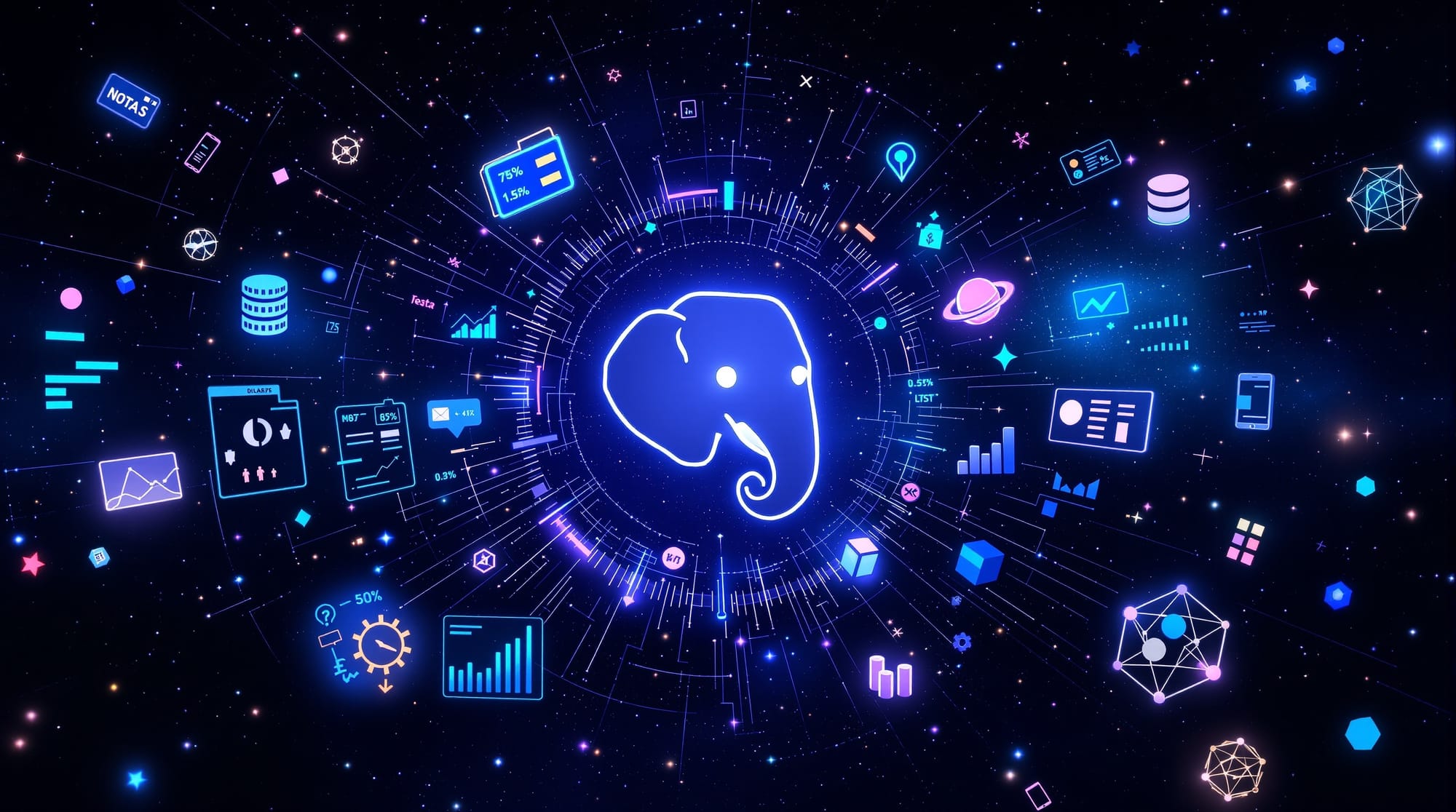 PostgreSQL Performance